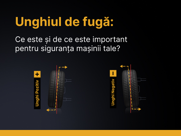Unghi de fugă: ce este și de ce este important pentru  siguranța mașinii tale?